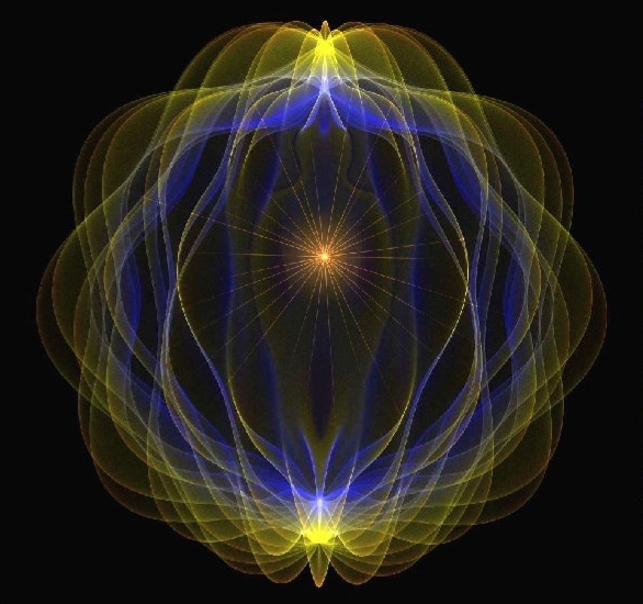 Visualisierung des Wirkungsfeldes des Lifemates